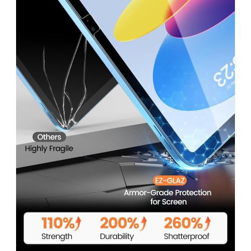 EZ-GLAZ-for iPad A16 11th (11 Inch)/10th Gen (10.9 Inch) Screen Protector