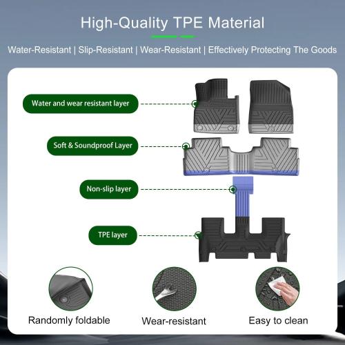 xipoqix  Seats Floor Mats Cargo Mat Backrest Mats Compatible with 2020-2025 Palisade TPE Floor Liner Replacement for 2020-2025 Palisade Accessories (Trunk Mat with Backrest Mat Floor Mats)