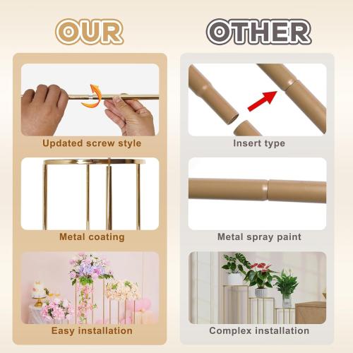 3pcs Gold Metal Plant Stand, Cylinder Pedestal Stands for Party, Metal Plant Columns Pedestal Stands for Display, Round Cylinder Columns tables for Weddings Cake Stand Floor Plant Tables