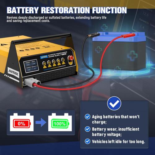AUTOOL Flash Reprogramming Power Supply 120 Amp, Car Battery Charger with Battery Repair Mode, Flash Reprogrammer & Adjustable Power Supply w/ 6.5ft Cables, HD Display