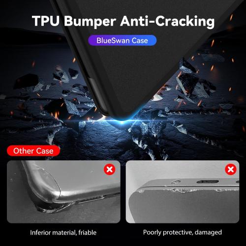 BlueSwan Anti-Cracking Hard Shell Case Compatible with MacBook Pro 16 inch, 2026 M4 M3 M2 M1 2025-2021 Pro/Max A3403 A3186 A2991 A2780 A2485, Anti-Fingerprint Soft TPU Bumper, Frosted Black