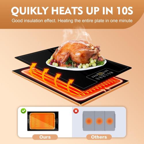 Size 32x18  Large Electric Warming Tray(32x18 inch),Commercial Metal Food Warmer with Thermostat and Full Surface Heating, Food Warming Mat with 8 Temperature Modes for Parties Buffet,Catering Hot Plate