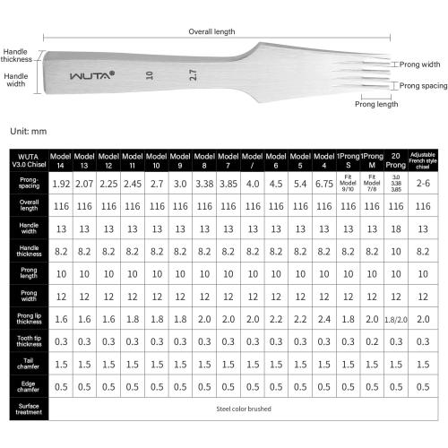 WUTA Professional Leather Chisel All-Polished High Die-Steel Chisel French Style Pricking Iron Sharp Leather Punching Tool (Obverse 3.38 mm 8 Teeth)