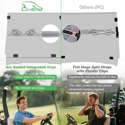 Golf Cart Foldable Windshield 3/16 (5MM) Thicken for 1995-2013 EZGO TXT & Medalist, 40.75 W×33.85 H, Fits 3/4 Rail Front Folding Windscreen Glass Scratch-Resistant, Shatterproof, Anti-UV