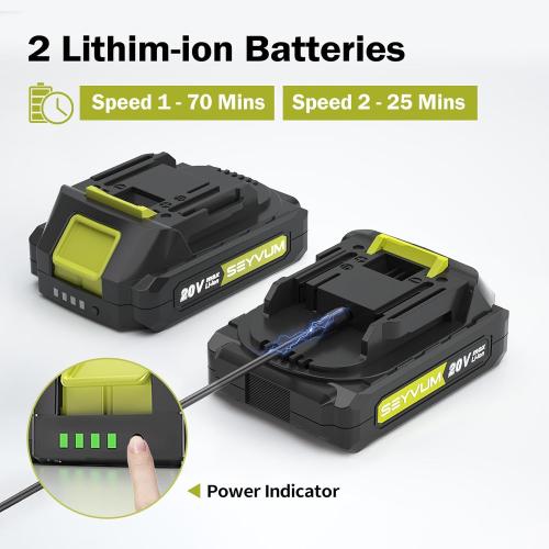 SEYVUM Leaf Blower, 20V Cordless Blower with 2 Pcs Li-ion Battery, Electric Leaf Blower for Lawn Care, 320CFM 150MPH Battery Powered Blowers, for Patio, Garden Cleaning, Fast Charger Included