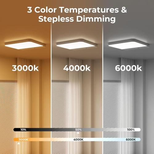 FULEN Motion Sensor Ceiling Light Fixture, Cordless Closet Light Battery Operated, Rechargeable Magnetic Mount LED Shower Light for Bathroom,Stairs,Garage,Hallway,3 Color Temperatures,Remote Control