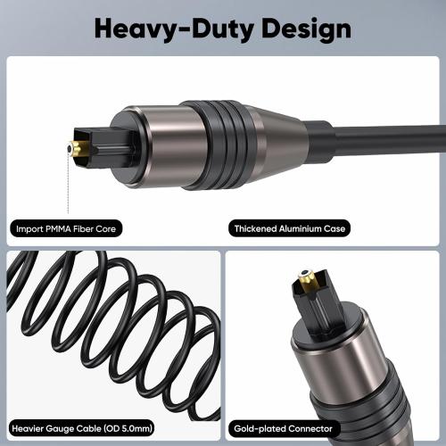 FEMORO Fiber Audio Optical Cable 10 Ft Long, Toslink S/PDIF Optic Cord Replacement from Digital TV to Soundbar