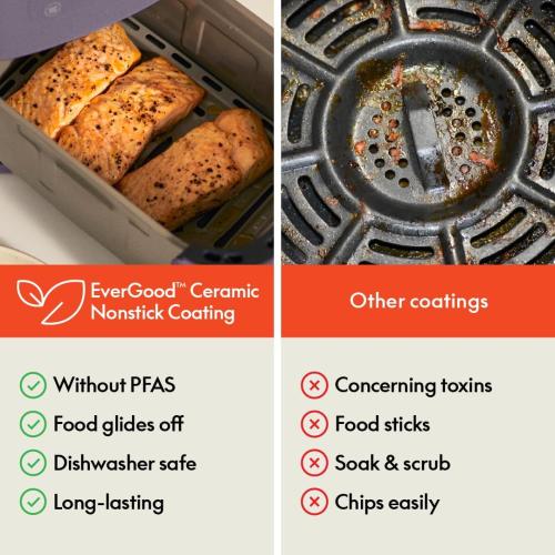 bella 4Qt Slim Air Fryer, Fits-anywhere™ Kitchenware, EverGood™ Ceramic Nonstick Coating, Adjustable Temperature, 6 Preset Cooking Options, 60 Min Auto Shutoff w Audible Tone, 3.3lb Capacity, Plum