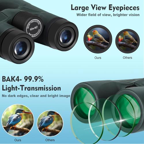 10x42 HD Binoculars for Adults High Powered with Phone Holder, BAK4 Prism Waterproof Travel Binoculars for Bird Watching Hiking Camping Wildlife Viewing Outdoor Concerts Sports