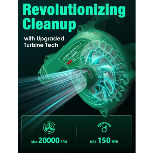 K I M O. Cordless Leaf Blower Vacuum Combo 4 in 1, 3 Nozzles &3 Modes for Inflation & Deflation, Extended Tube & Variable Speed, 20000RPM 150MPH, 2x2000mAh Battery Powered Leaf Blowers for Lawn Care