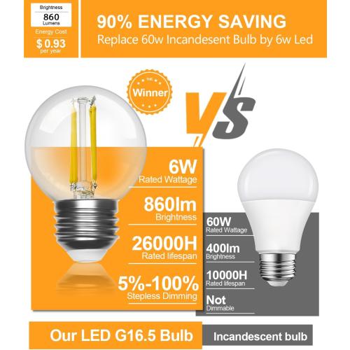 【Upgraded】 Dimmable E26 Led Bulb 60 Watt, G16.5 Light Bulbs 60Watt Soft White 2700K, Globe Small E26 Bulb, Edison Bulbs for Chandelier, Celling Fan, Vanity Lights, 6W, 860LM 90 CRI, 6 Pack