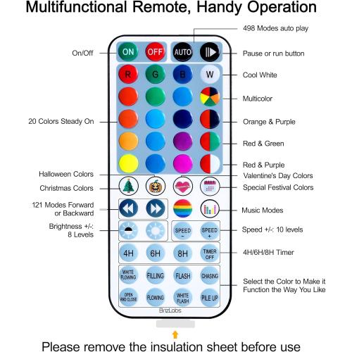 Brizled Color Changing String Lights, 33ft 100 LED Red Mini Lights with Remote, Dimmable RGB Lights String Clear Wire, Indoor USB Twinkle Light for Christmas Halloween Year-Round Decor