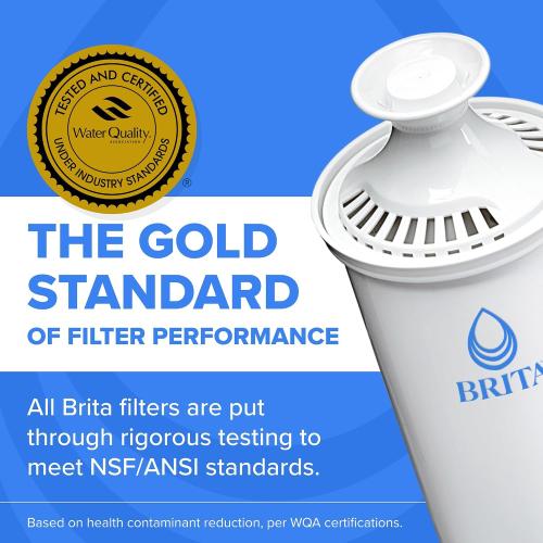 Brita Original Replacement Water Filter for Pitchers and Dispensers, WGA NSF/ANSI Certified, Removes Chlorine Taste & Odor, Reduces Zinc, Copper & Mercury, Lasts 2 Months, 2 Standard Filters