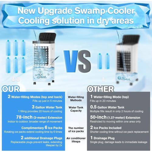 Evaporative Air Cooler, Swamp Cooler with 3 Gal Water Tank, 20H Cooling Time Swamp Cooler Air Conditioner, 80°oscillation,Portable Cooling Fan for Office/Room/Garage/Kitchen