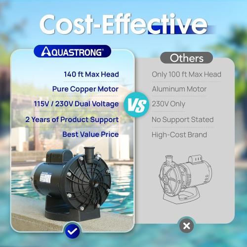 Aquastrong PB4-60 Pool Booster Pump, Pure Copper Motor, 3/4 HP, Dual Voltage 115V/230V, Low Noise, Wide Compatibility, Easy Installation for Pressure-Side Pool Cleaners Vac-Sweep 280, 380, 3900-Black‼️unused‼️