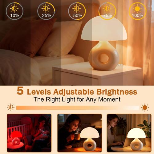 Mushroom Lamp, 670nm Red Light & 10000 Lux Therapy Lamp | Remote & Memory, 4 Color, 5 Brightness & Timers, Bedside Nightstand Sunlight Lamp for Bedroom Home Office Christmas Gift
