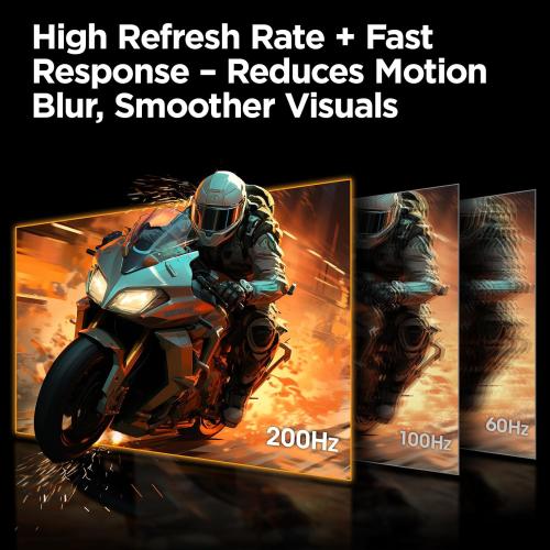 24 FAST IPS COMPUTER KOORUI ,Gaming Monitor, 24 Fast IPS Computer Monitor, 200Hz FHD HDR400 Display, 1ms PC Screen, 90% DCI-P3 Color Gamut, Adaptive Sync, Ultra Slim Frame, VESA Mountable, HDMI 2.0, DP 1.4, G2411P