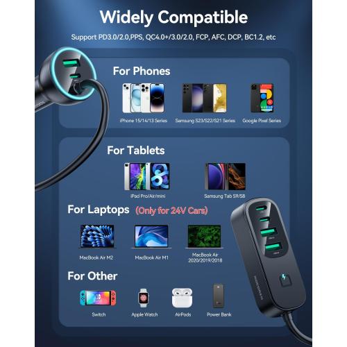 Rocoren 105W 6-Port Multiport Car Charger, PD Fast USB C Car Charger for Multiple Devices,Cigarette Lighter Adapter Car Travel Essentials for Road Trips with 5FT Cable,Car Accessories for iPhone 17/16