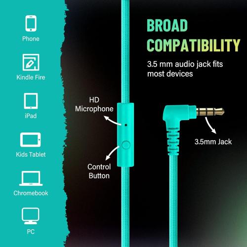 rockpapa Grade Wired Headphones with Microphone, Lightweight Foldable Stereo Bass Headphones with No-Tangle Cord & 3.5mm Jack for Adult/Kids, Laptop Tablet Airplane Chromebooks Teal