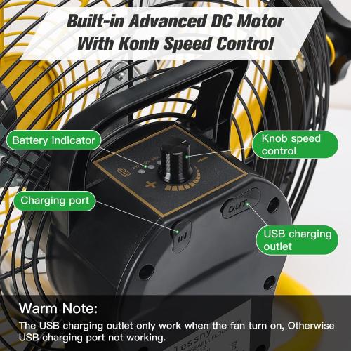 blessny 14'' Portable Rechargeable Floor Fan for Home Patio Camping | Max 60 Hours Long Running Time for Gym RV Greenhouse Cooling or Air Circulation