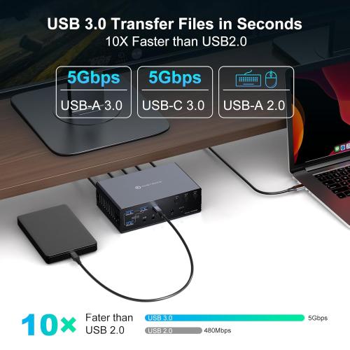 USB C KVM Switch 2 Monitors 4 Computers Docking Station 4K60Hz for Windows/Mac Thunderbolt KVM with Displaylink Support USB3.0/USB C in DP/HDMI Out Extended/Mirrored Mode for M1 M2 M3 M4 (1 box not 2)