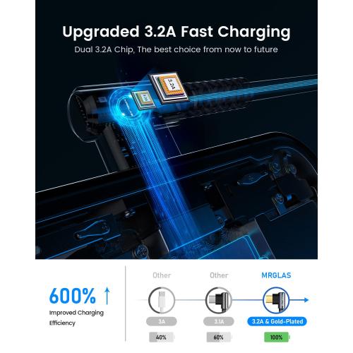 MRGLAS USB C Cable 3.2A【Upgraded 90°& Gold-Plated】, [4-Pack,10 6.6 3.3 1.6FT] Type C Fast Charging Cable Right Angle Nylon Braided USB A to USBC Cord for iPhone 17/16 Samsung S25 Ultra S10 Note 10