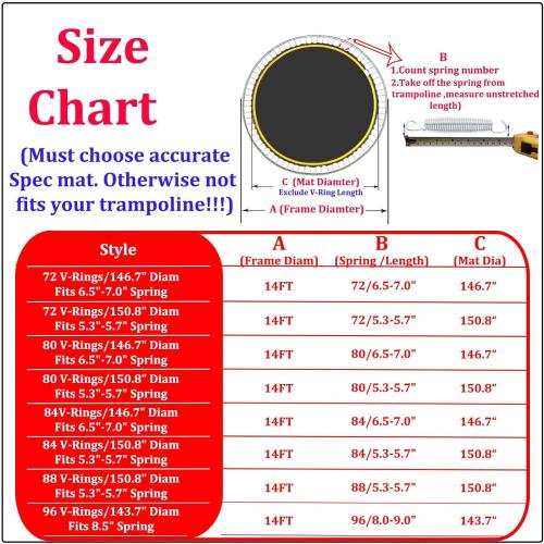 Trampoline Replacement Mat,Mat Diameter:11.97-12.56FT,Fits 14ft Trampoline Frame,with 72 80 84 88 96 Rings for Choose,Fits 5.3-8.5 Inch Springs(Need to Choose),Spring and Frame not Include.