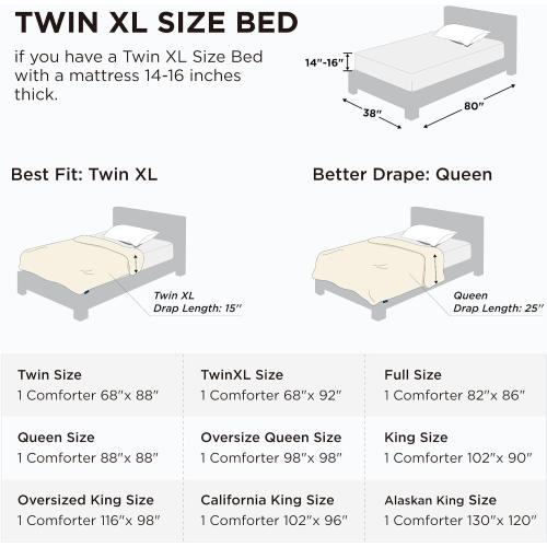 Bedsure Comforter Duvet Insert - Quilted Comforters Twin XL Size, All Season Duvet, GentleSoft Down Alternative Bedding, with 8 Tabs, Gifts for Women/Men, White, Twin XL 92 x 68 Inches