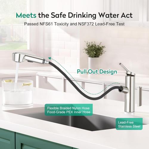 Silver CREA Pull Out Bathroom Faucet Single Hole 1 Handle Utility Sink Faucet with Sprayer Handheld Laundry Room Bath Tub Faucet for Kids Pet Vanity Face Basin Mixer Tap Brushed Nickel Stianless Steel