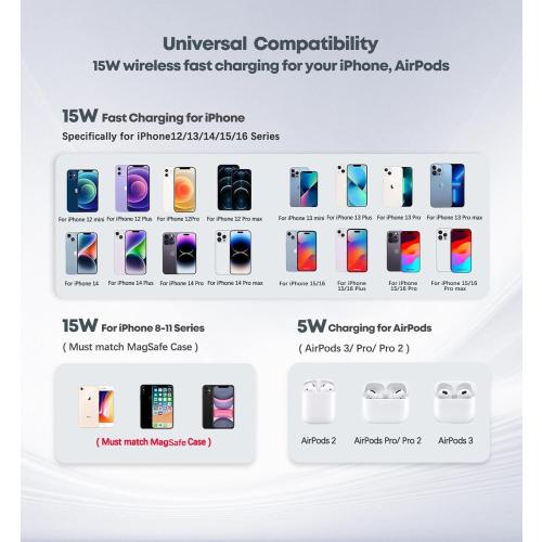Magnetic Wireless Charger iPhone Stand 15W Fast Mag-Safe Charger for iPhone 16/16 Pro/16 Plus/16 Pro Max/15/14/13/12 Series Apple Magnet Wireless Charging Station/Pad for AirPods