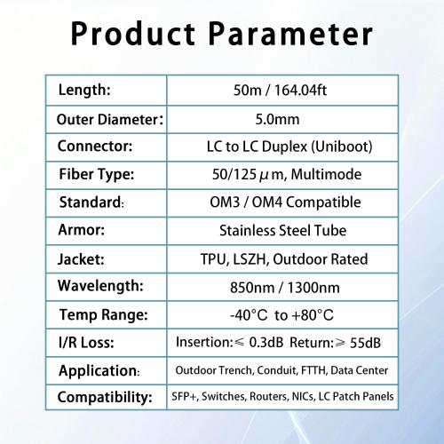 50M/165FT OM3/OM4 LC to LC Outdoor Armored Fiber Optic Patch Cable, Multimode Duplex 50/125μm, 10Gb/40Gb/100Gb, Industrial TPU Jacket, Direct Burial, Uniboot, MMF, OD 5mm, Pulling Eye Kit Installed