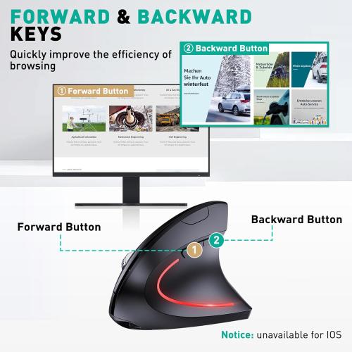 Bluetooth and 2.4G (2-in-1) Rechargeable Wireless Mouse, Ergonomic Vertical Design, 1000/1200/1600 DPI, 6 Silent Buttons, for Laptop, Computer, PC, MacBook, Chromebook-Black