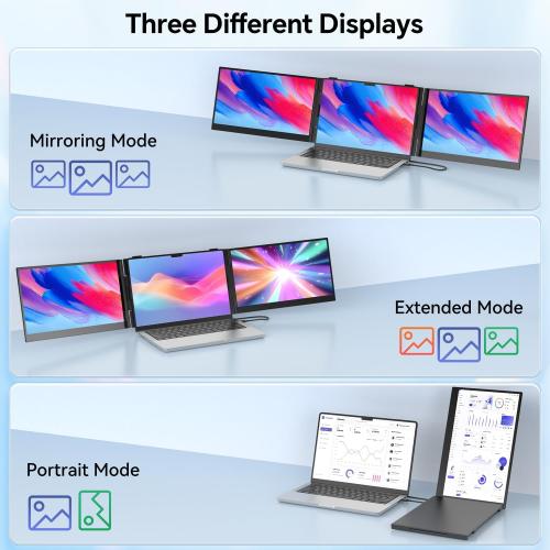 14.2’’ Triple Laptop Screen Extender, 0.17 Ultra-Slim FHD 1080P Portable Monitor for Laptop, Tri-Screen Travel Monitor Extender, Plug-Play for Windows/Mac/Chrome, Fit 13”-17.3” Laptops