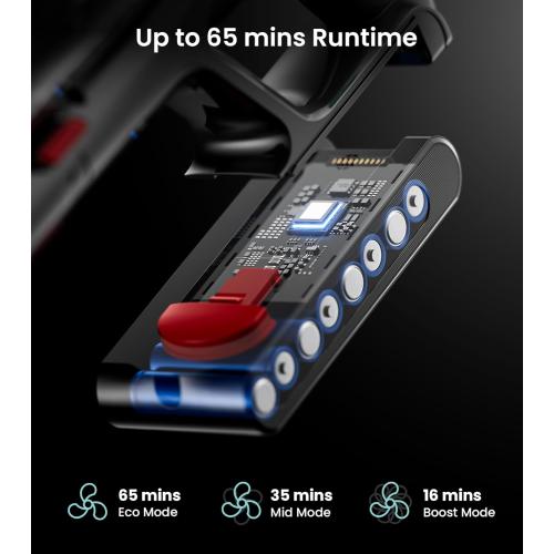 Cordless Vacuum Cleaner, Upgraded 580W 48KPA 65Mins Vacuum Cleaners for Home, Cordless Stick Vacuum Cleaner with Self-Standing and LED Screen, Anti-Tangle Wireless Vacuum for Pet Hair/Carpets/Floors