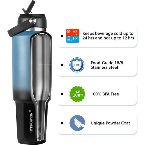 32 oz Car Insulated Bottle   32 oz Octagonal Non-Slip Car Insulated Bottle