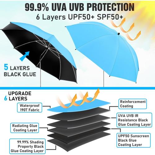 1 PACK Beach Umbrella with Clamp, 360 ° Adjustable Umbrellas for Chair, UPF50  Umbrella for Beach Chair, Patio Chair, Wheelchair, Camping Chair, Golf Carts (Chair Not Included
