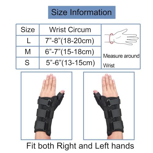 Wrist Brace & Thumb Spica Splint, for De Quervain's Tenosynovitis, Tendonitis, Carpal Tunnel & Arthritis Wrist Support Thumb Splint (Right Hand - Medium)