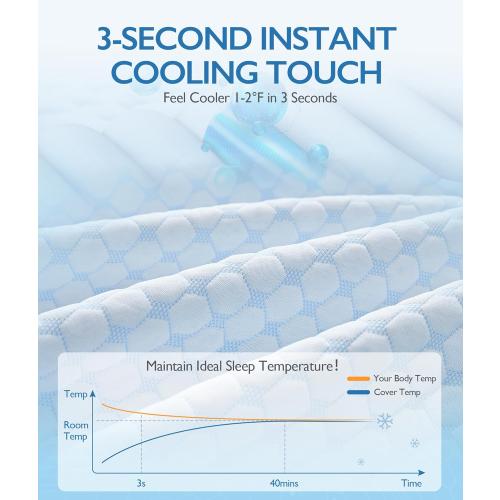 SINWEEK 2 Inch Twin Cooling Memory Foam Mattress Topper for Pressure Relief, Bed Mattress Pad with Cooling Soft Cover and Corner Straps, CertiPUR-US Certified