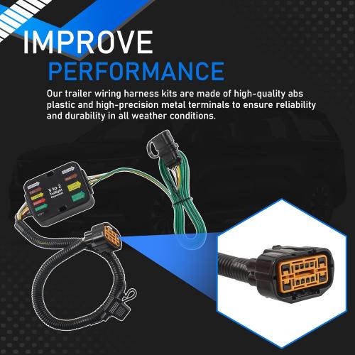 4 Way Trailer Wiring Harness Kit Compatible with 2019-2024 Hyundai Santa Fe Palisade Santa Cruz Tucson 2020-2024 Kia Carnival Sorento Telluride 4-Pin Towing Hitch Wiring Kit Replaces 56420