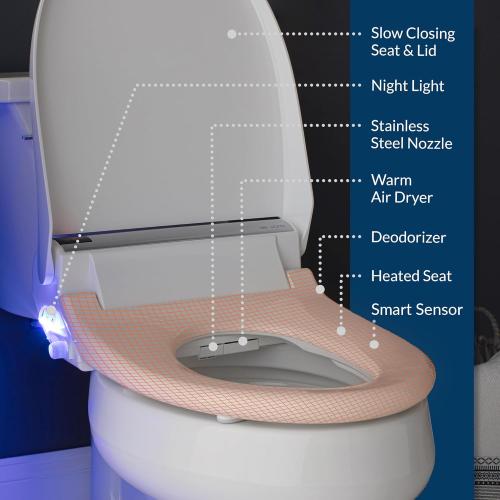 Bio Bidet BB2000 Luxury Electric Bidet Seat with Warm Water Wash & Air Dryer, Heated Seat, Remote Control & Deodorizer, Round