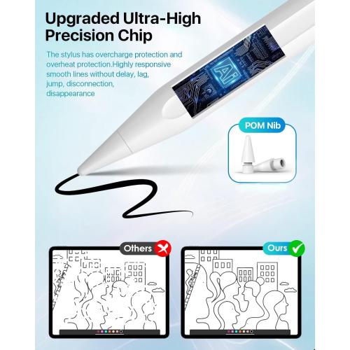 Magnetic Wireless Charging Pencil 2nd Generation, Stylus Pen Same as Apple Pencil 2 Gen, Compatible with iPad Pro 11 in 1/2/3/4, iPad Pro 12.9 in 3/4/5/6, iPad Air 4/5, iPad Mini 6