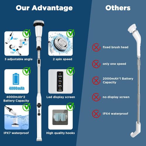 Color Black and White Electric Spin Scrubber, 2024 Upgraded Bathroom Cleaner, Power Shower Cleaning Brush with Extendable Handle & 4 Brush Heads, Dual Speed & USB-C Charging, Shower Scrubber for Bathtub, Tile, and Floor