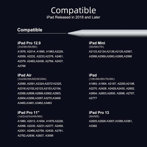 Jamjake Stylus Pen for iPad 6-11th Gen 2X Fast Charge, Palm Rejection-White | Tilt Sensitivity, USB-C Charge, Compatible with 2018-2026 Apple Pencil iPad Pro 11/12.9/13, Air 3/4/5/M2/M3/M4, mini 5/6/7