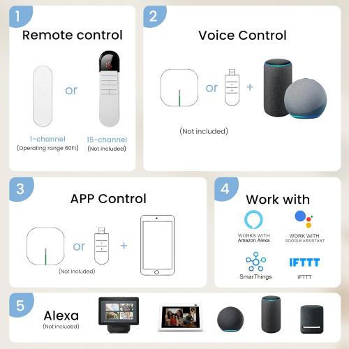 Grandekor No-Drill No Tools Motorized Blinds with Remote | 27x72 White Electric Blackout Smart Roller Shade/APP/Voice Control-for Home Office, Living Room