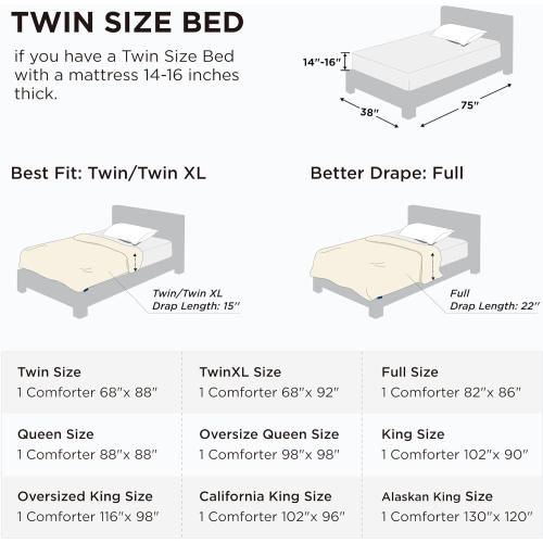 64 in X 88 in- Bedsure Comforter Duvet Insert - Quilted Comforters Twin Size, All Season Duvet, Down Alternative Bedding, with 8 Tabs, Gifts for Women/Men, White, Twin 88 x 68 Inches