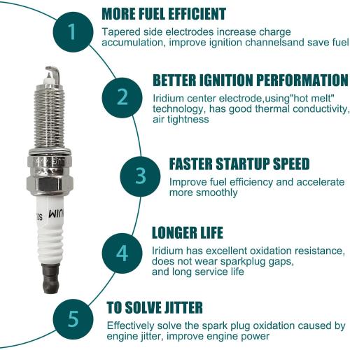Iridium Spark Plugs 97390 Set Of 4 Compatible with Honda Accord,CR-V,Civic,Crosstour 2008-2016&Acura TSX,ILX 2009-2015 2.4L L4