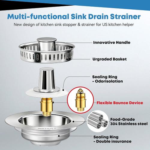 Upgraded 3 in 1 Kitchen Sink Drain Strainer (Silver-2Pack)