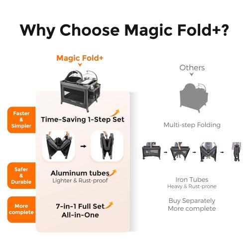 Pamo Babe 1 Step Setup 5-in-1 Playard for Babies - Portable Crib with Independent Bassinet & Changing Table