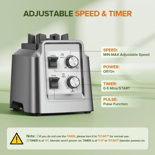 Smoothie Blender - Powerful Blender for Smoothies, Blenders for Kitchen with 68Oz Pitcher & 20Oz Grinder, Adjustable Speeds, Timing Control, BPA Free (Little Damaged; See The Pictures)