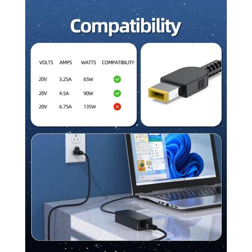 Superer 90W AC Charger Fit for Lenovo ADLX90NLC3A ADLX90NLC2A ADLX90NCC2A ADLX90NCC3A ADLX90NDC3A ADLX90NDC2A Laptop, Square Tip